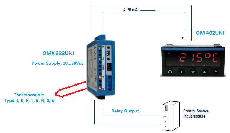 Bộ chuyển đổi can K ra 4-20mA giá rẻ