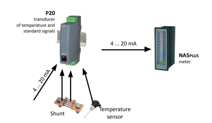 bộ chuyển đổi tín hiệu nhiệt độ can nhiệt k sang 4-20ma
