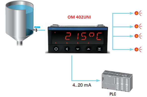 Bộ hiển thị điều khiển nhiệt độ Pt100 CH SÉC