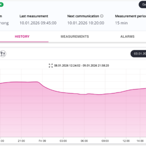 xem mức nước trên điện thoại, máy tính từ xa