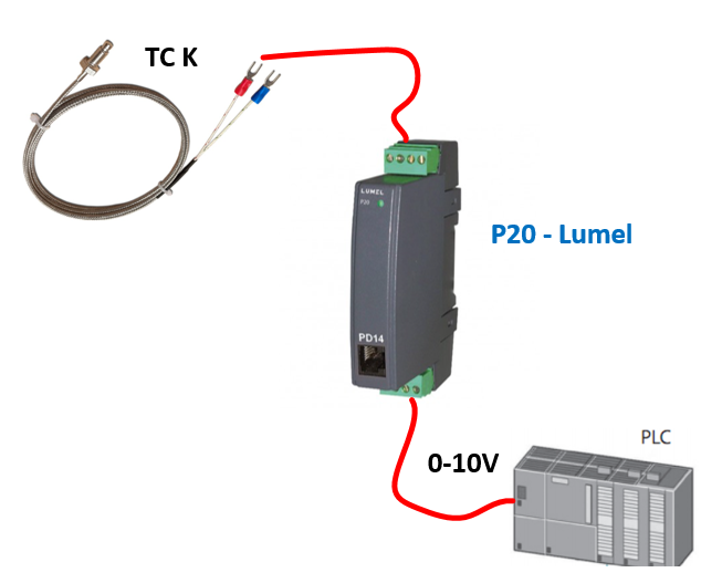 P20 chuyển đổi tín hiệu can nhiệt K ra 0-10v