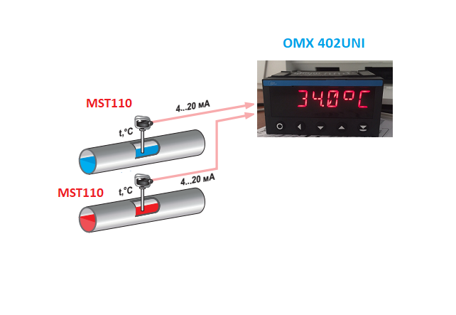 Bộ chuyển đổi pt100 gắn đầu dò mst110 giá rẻ