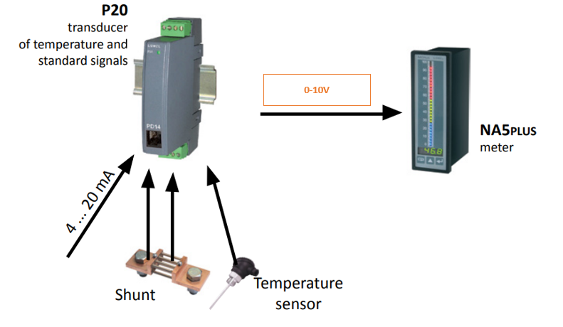 bộ transducer can nhiệt loại k ra 0-10v