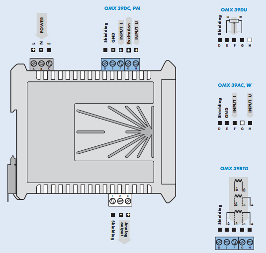 Bộ chuyển đổi điện áp 0-450V AC ra 4-20mA CH SÉC