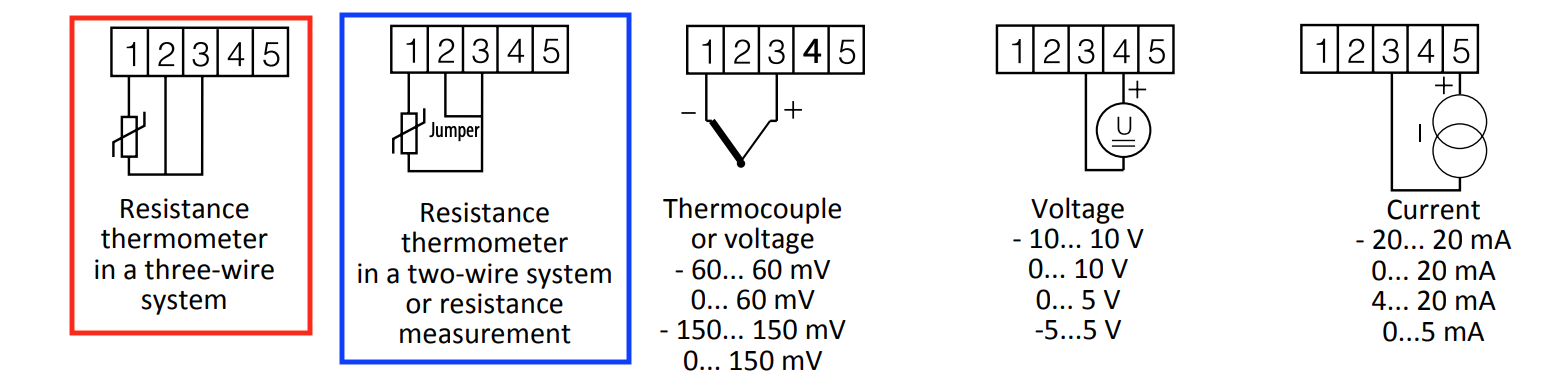 đấu dây tín hiệu cho bộ chuyển đổi pt100 ra 4-20ma giá rẻ mã p20