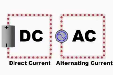 Phân Biệt Dòng Điện Một Chiều Và Dòng Điện Xoay Chiều | AC vs DC