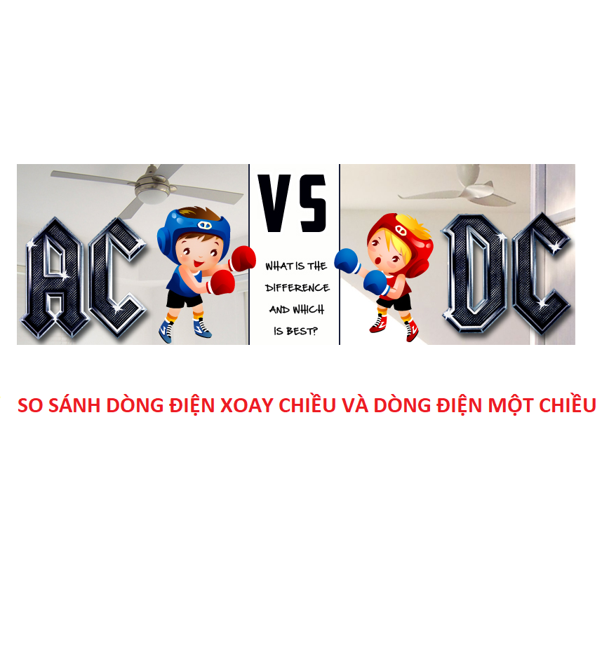 Phân Biệt Dòng Điện Một Chiều Và Dòng Điện Xoay Chiều | AC vs DC