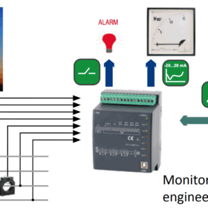 transducer 3 pha sang 4-20ma