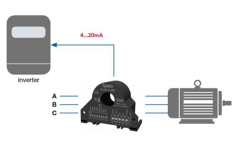 Ứng dụng của CT dòng 50A 100A 300A ngõ ra 4-20mA