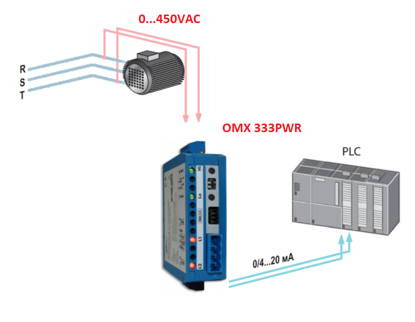Thông số kỹ thuật của bộ chuyển đổi điện áp AC ra 4-20mA 0-10V