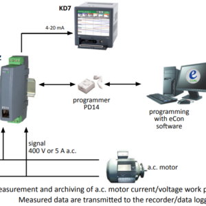 ứng dụng của bộ transducer điện áp AC ra 4-20ma