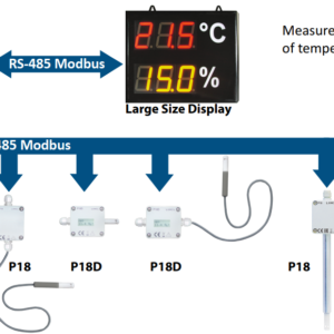 sensor nhiệt ẩm ngõ ra rs485