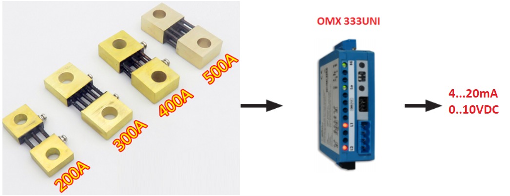 điện trở shunt ra 4-20mA 0-10VDC