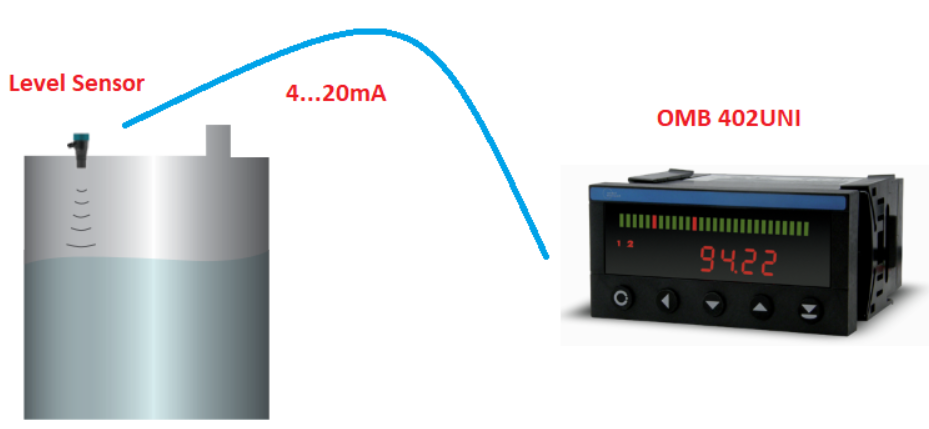 đo thể tích bằng cảm biến MWB1A