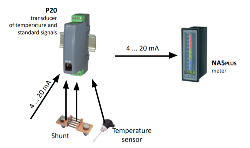 bộ chuyển tín hiệu can nhiệt ra 4-20ma 0-10v