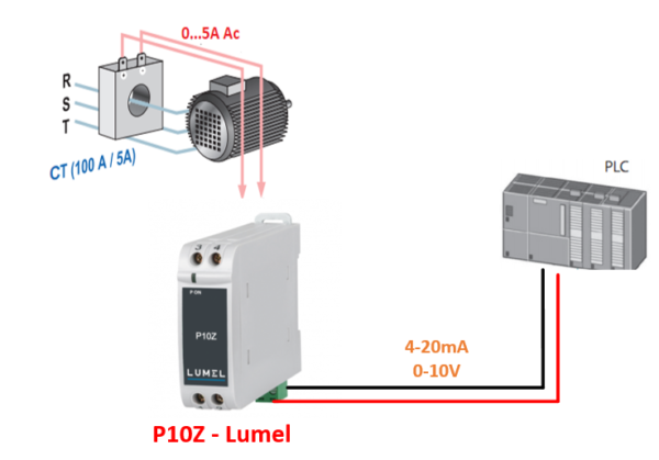 bộ transducer 0-5a ra 4-20ma giá rẻ