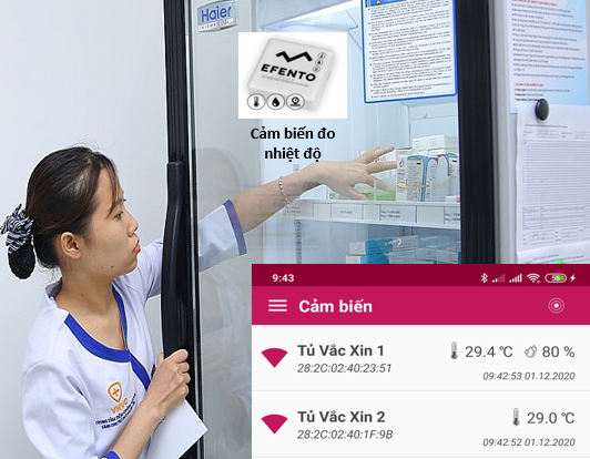 Bảng Theo Dõi Nhiệt Độ Tủ Lạnh Vắc Xin: Bảo Quản Đúng Cách, Đảm Bảo Hiệu Quả