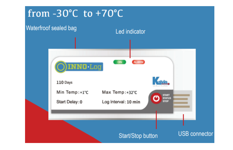 nhiệt kế tự ghi usb sử dụng một lần giá rẻ