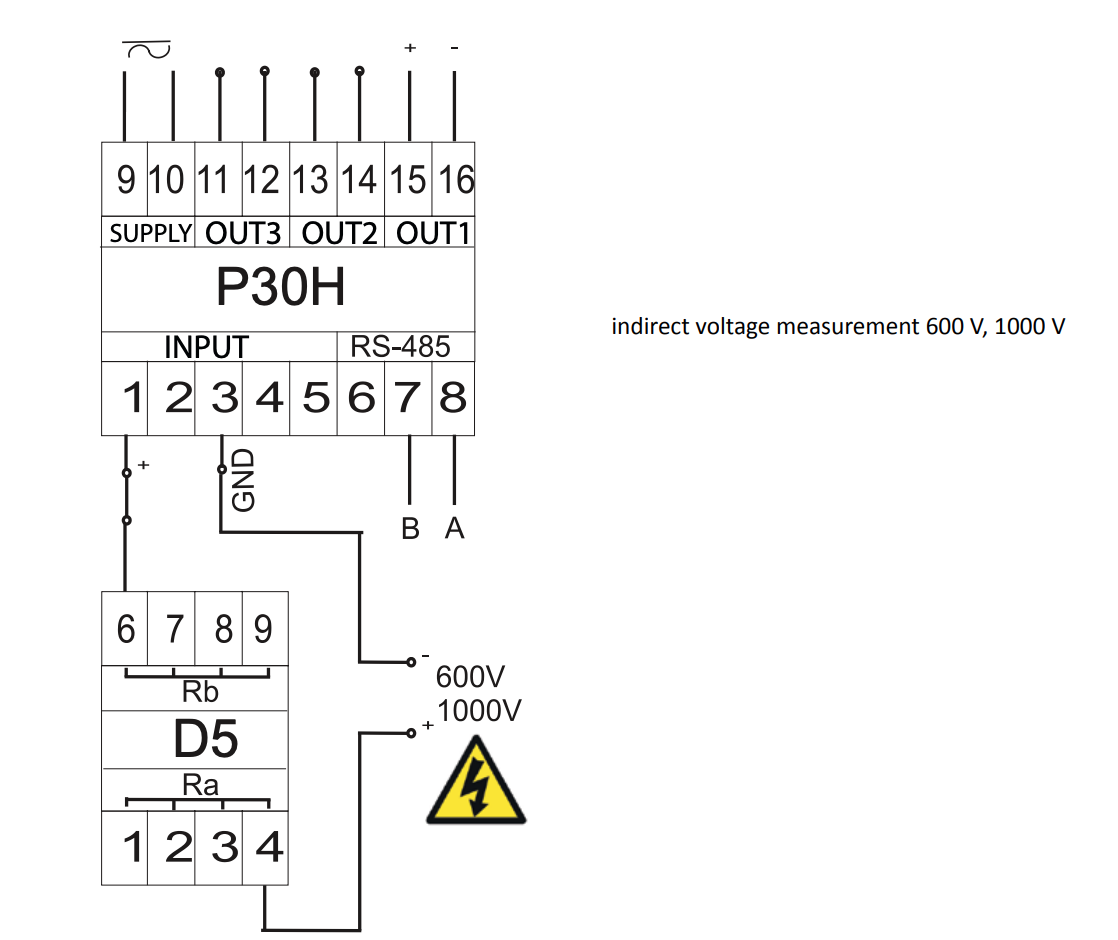 điện trở bổ sung D5